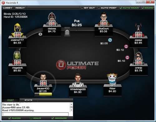 Ultimate Poker table